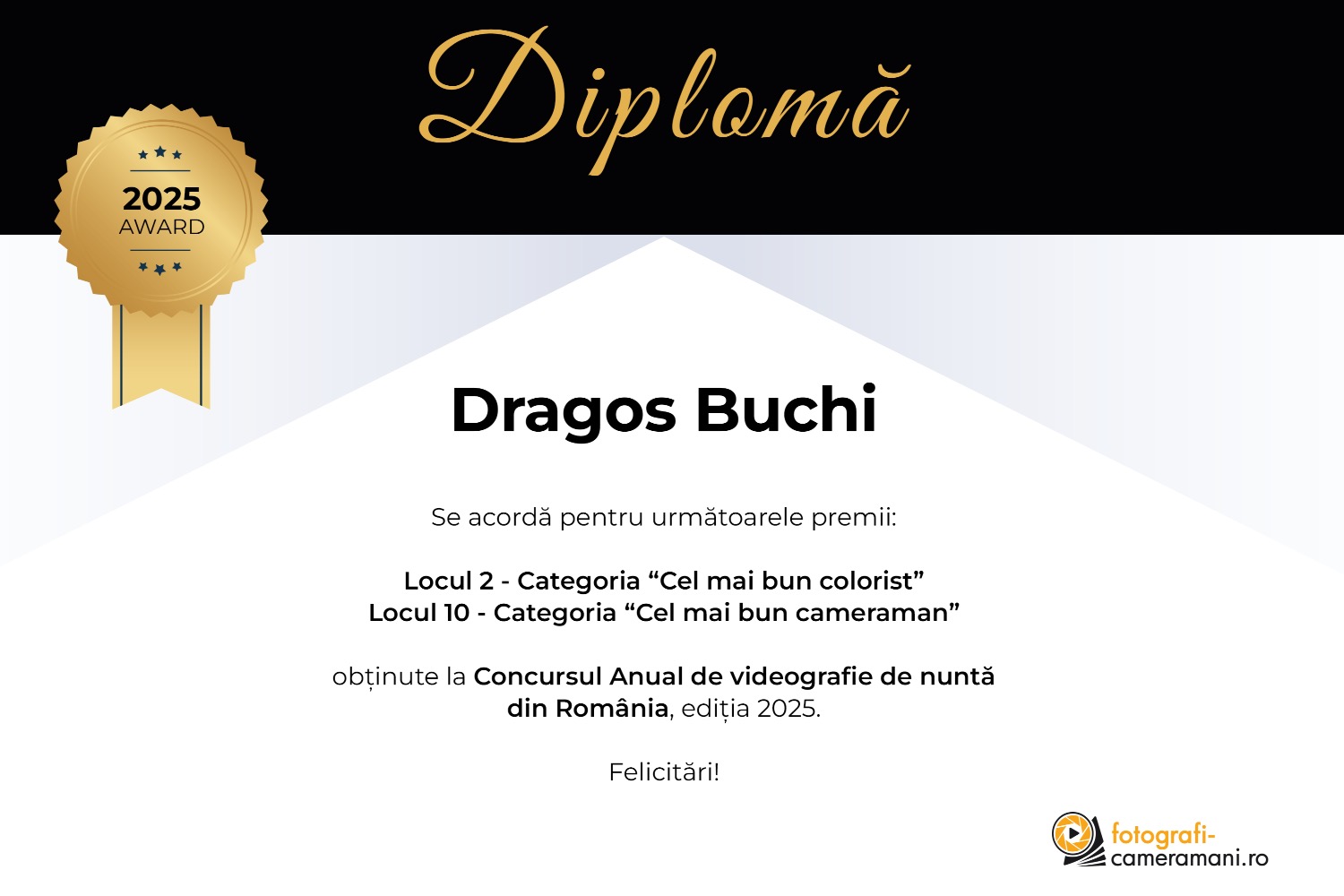 Dragos Buchi Films videografie botosani
